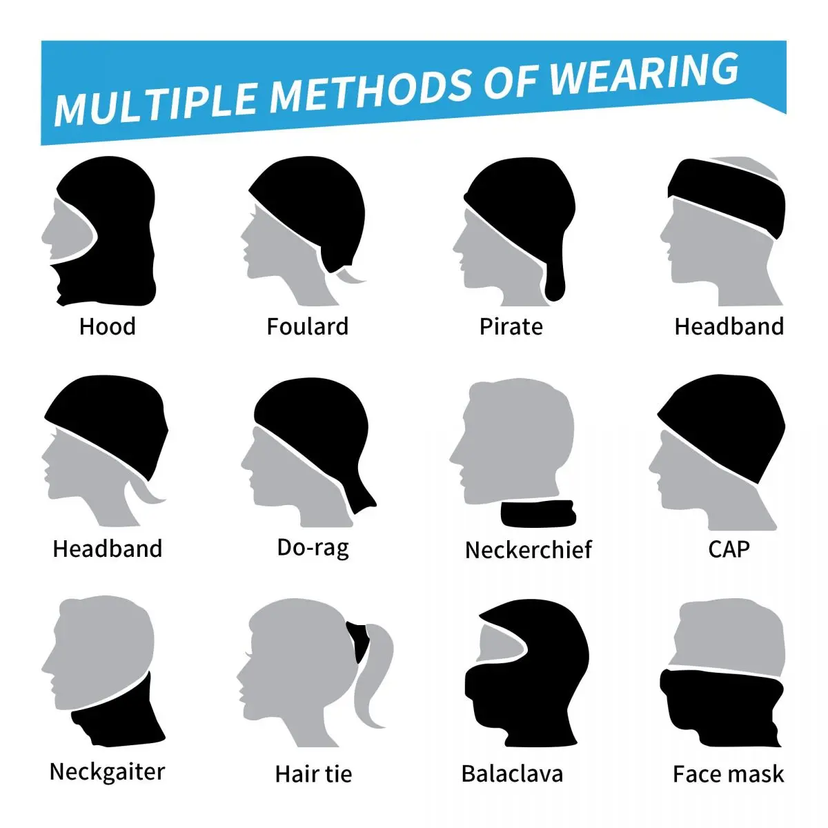 Custom Hot Game Bingo Bandana  - Neck Warmer Tube recensie en prijs
